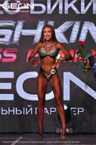 Grand Prix Dudushkin Fitness Family - 2024