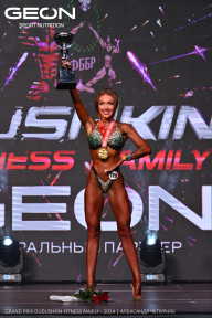 Grand Prix Dudushkin Fitness Family - 2024