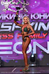 Grand Prix Dudushkin Fitness Family - 2024