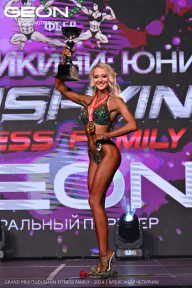 Grand Prix Dudushkin Fitness Family - 2024