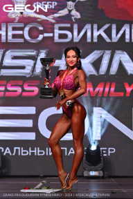 Grand Prix Dudushkin Fitness Family - 2024