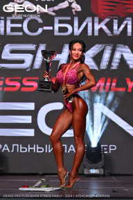 Grand Prix Dudushkin Fitness Family - 2024