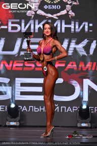 Grand Prix Dudushkin Fitness Family - 2024