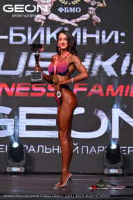 Grand Prix Dudushkin Fitness Family - 2024