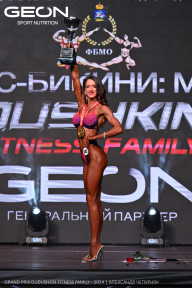 Grand Prix Dudushkin Fitness Family - 2024