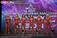 Grand Prix Dudushkin Fitness Family - 2024