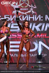 Grand Prix Dudushkin Fitness Family - 2024