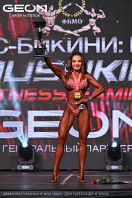 Grand Prix Dudushkin Fitness Family - 2024