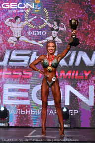 Grand Prix Dudushkin Fitness Family - 2024