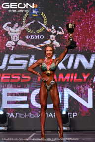 Grand Prix Dudushkin Fitness Family - 2024