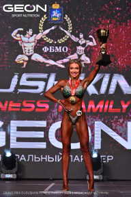 Grand Prix Dudushkin Fitness Family - 2024