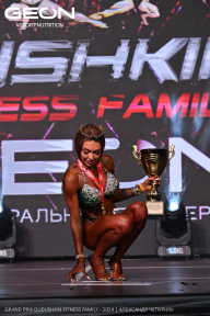 Grand Prix Dudushkin Fitness Family - 2024