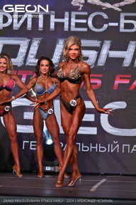 Grand Prix Dudushkin Fitness Family - 2024