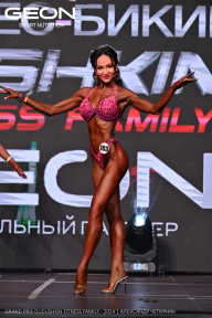 Grand Prix Dudushkin Fitness Family - 2024