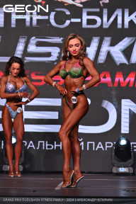 Grand Prix Dudushkin Fitness Family - 2024