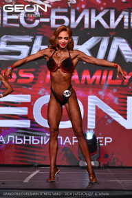 Grand Prix Dudushkin Fitness Family - 2024