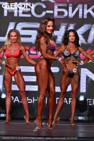 Grand Prix Dudushkin Fitness Family - 2024