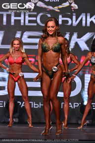 Grand Prix Dudushkin Fitness Family - 2024