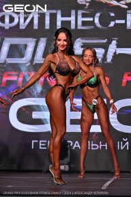 Grand Prix Dudushkin Fitness Family - 2024