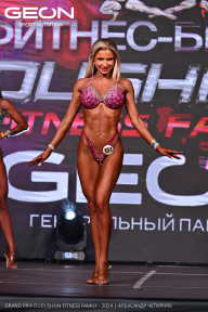 Grand Prix Dudushkin Fitness Family - 2024