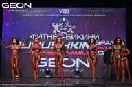 Grand Prix Dudushkin Fitness Family - 2024