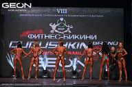 Grand Prix Dudushkin Fitness Family - 2024