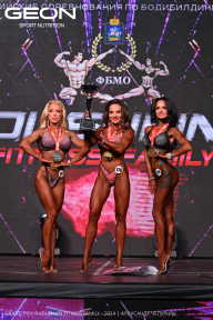 Grand Prix Dudushkin Fitness Family - 2024