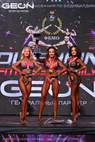 Grand Prix Dudushkin Fitness Family - 2024