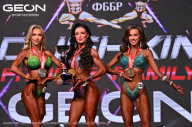 Grand Prix Dudushkin Fitness Family - 2024