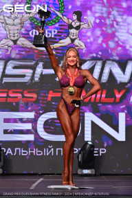 Grand Prix Dudushkin Fitness Family - 2024