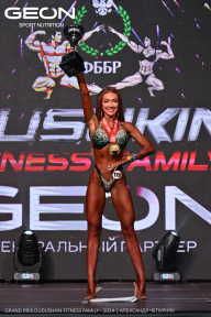 Grand Prix Dudushkin Fitness Family - 2024