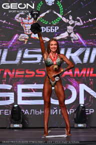 Grand Prix Dudushkin Fitness Family - 2024