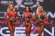 Grand Prix Dudushkin Fitness Family - 2024