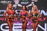 Grand Prix Dudushkin Fitness Family - 2024