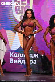 Grand Prix Dudushkin Fitness Family - 2024