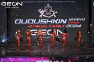 Grand Prix Dudushkin Fitness Family - 2024