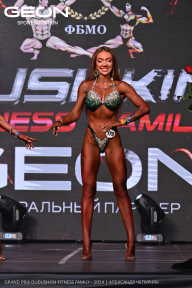 Grand Prix Dudushkin Fitness Family - 2024