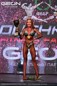 Grand Prix Dudushkin Fitness Family - 2024