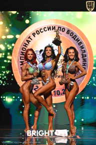 Чемпионат России по бодибилдингу - 2024