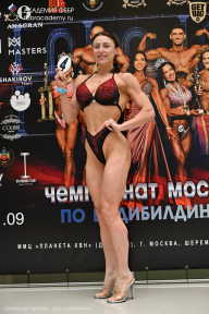 Чемпионат Москвы по бодибилдингу - 2025