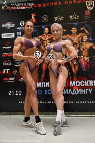 Чемпионат Москвы по бодибилдингу - 2025