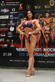 Чемпионат Москвы по бодибилдингу - 2025