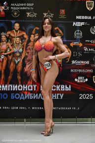 Чемпионат Москвы по бодибилдингу - 2025