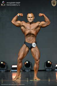 Чемпионат Москвы по бодибилдингу - 2025