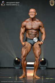 Чемпионат Москвы по бодибилдингу - 2025