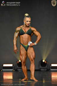 Чемпионат Москвы по бодибилдингу - 2025