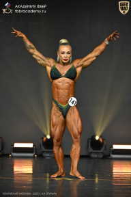 Чемпионат Москвы по бодибилдингу - 2025