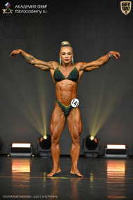 Чемпионат Москвы по бодибилдингу - 2025