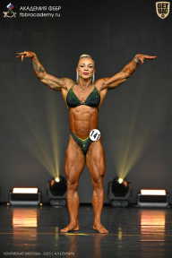 Чемпионат Москвы по бодибилдингу - 2025