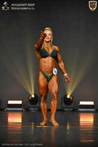 Чемпионат Москвы по бодибилдингу - 2025